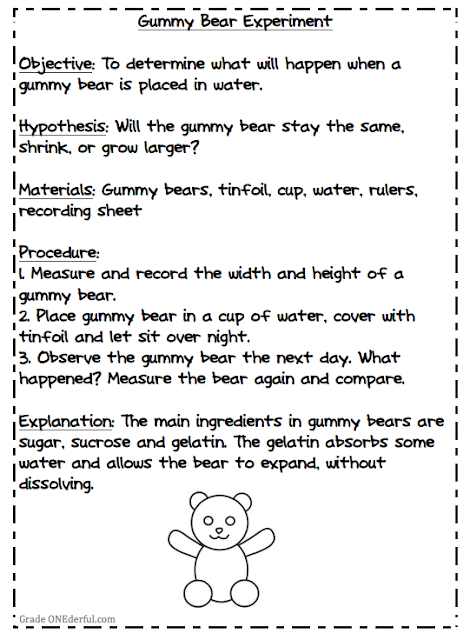 gummy display research results gummy display play results